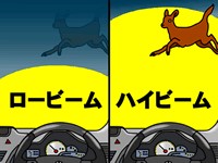 車のハイビームとロービーム